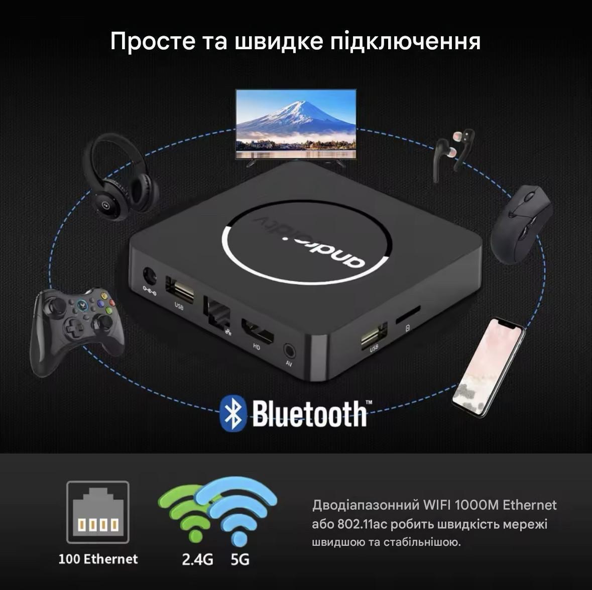 Смарт-приставка Q10 4/32 Гб Android 14 Налаштована - фото 3 Смарт-приставка Q10 4/32 Гб Android 14 Налаштована - фото 3