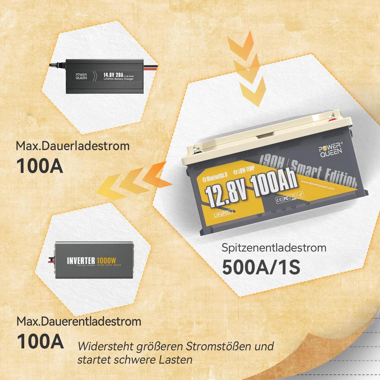 Аккумулятор PowerQueen LifePo4 100Ач 12,8V Smart Bluetooth BMS (2283966275) - фото 8 Аккумулятор PowerQueen LifePo4 100Ач 12,8V Smart Bluetooth BMS (2283966275) - фото 8