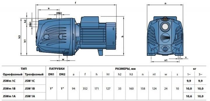 Самовсмоктуючий насос Pedrollo JSWm 1AX 46JSNP1AA1 - фото 2