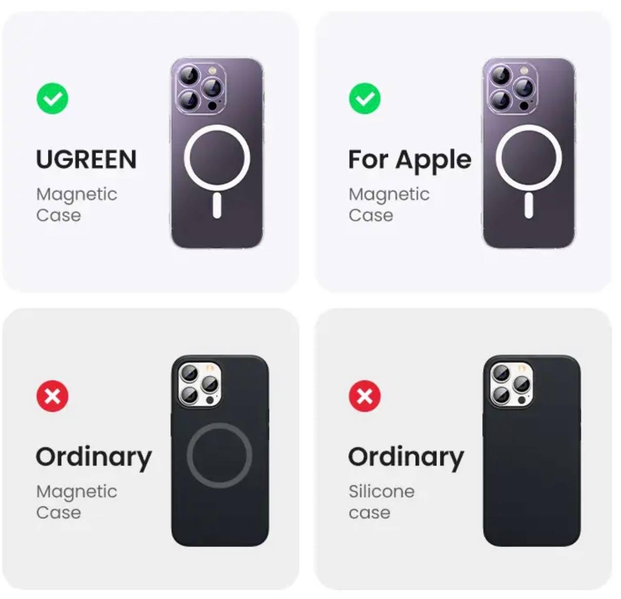 Повербанк UGREEN PB561 10000 mAh 20W Green (45359) - фото 7 Повербанк UGREEN PB561 10000 mAh 20W Green (45359) - фото 7