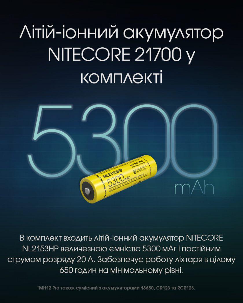 Фонарь Nitecore MH12 Pro UHi 40 LED 3300 Лм 5300 мАч (010302) - фото 15