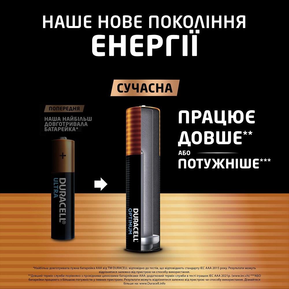 Батарейка Duracell LR03 KPD Optimum 1x4 шт. (UG-5020302/5019299/5015596) - фото 2 Батарейка Duracell LR03 KPD Optimum 1x4 шт. (UG-5020302/5019299/5015596) - фото 2