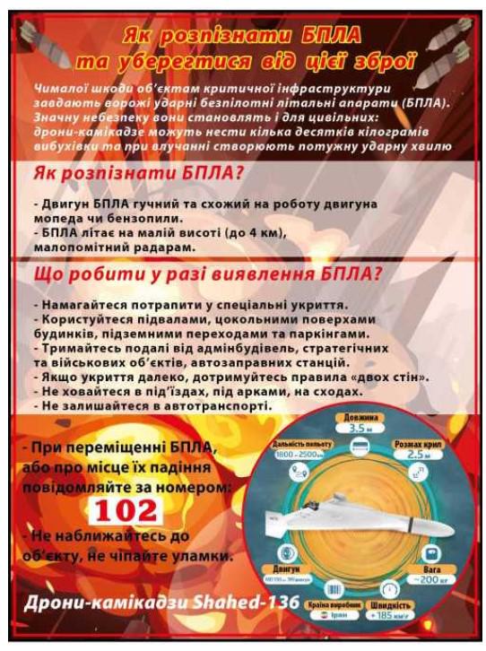 Стенд Як розпізнати БПЛА та уберегтися від цієї зброї 600х800 мм (Д-8969)