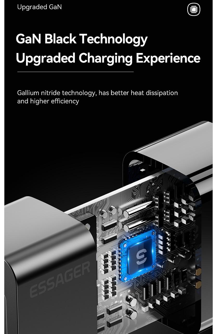 Зарядное устройство сетевое Essager 33W GaN III PD USB-C/USB-A (25397290) - фото 2 Зарядное устройство сетевое Essager 33W GaN III PD USB-C/USB-A (25397290) - фото 2