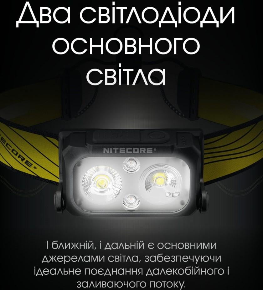 Налобний ліхтар Nitecore NU25 400 Lm (14023047) - фото 6