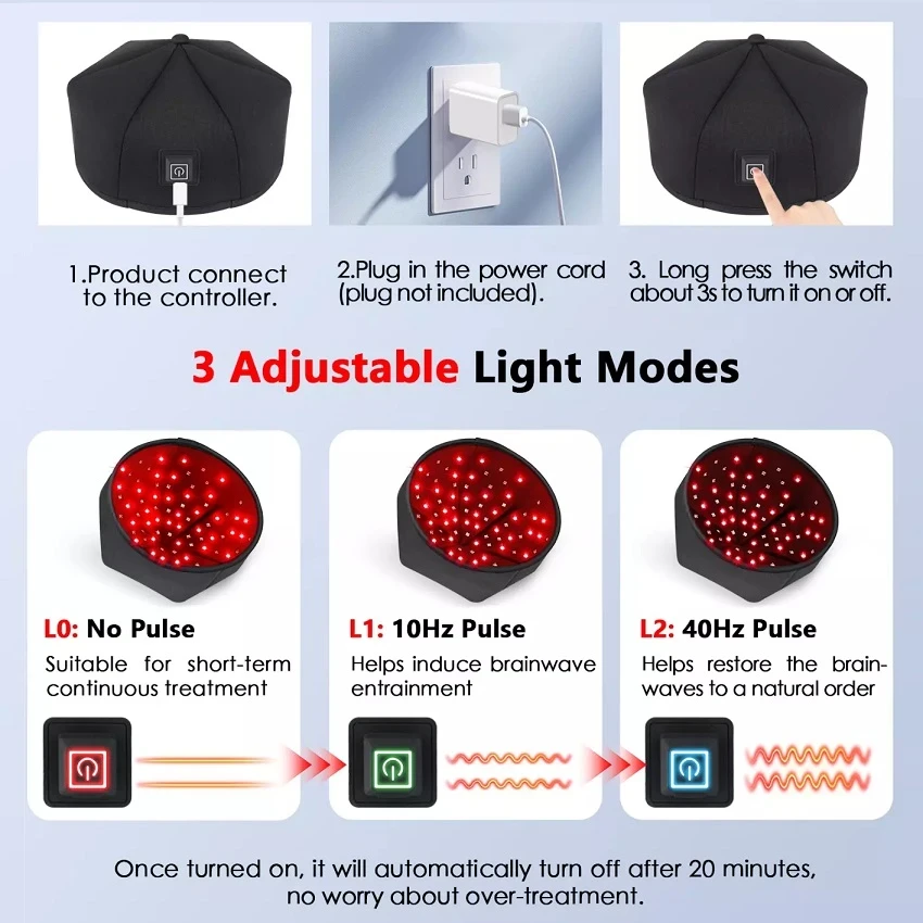 Шапка інфрачервона для росту волосся RedoPro світлова LED терапія 240 діодів 660nm і 850nm USB (135138) - фото 8