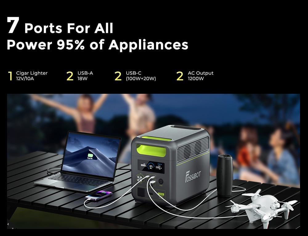 Зарядна станція Fossibot F1200 UPS 1200W 1024Wh (2801212202) - фото 7 Зарядна станція Fossibot F1200 UPS 1200W 1024Wh (2801212202) - фото 7