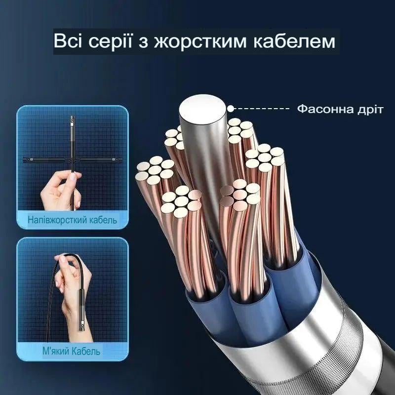 Камера эндоскопическая Inskam 3в1 с 2 линзами для iPhone/iPad/iOS/Android 8 мм жесткий 3 м - фото 5 Камера эндоскопическая Inskam 3в1 с 2 линзами для iPhone/iPad/iOS/Android 8 мм жесткий 3 м - фото 5