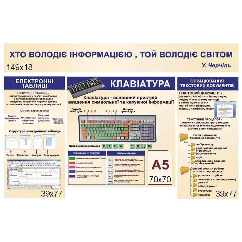 Комплекс стендів з інформатики - фото 1