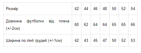 Футболка жіноча Носи своє р. 54 Рожевий (8188-036-33-v54) - фото 2