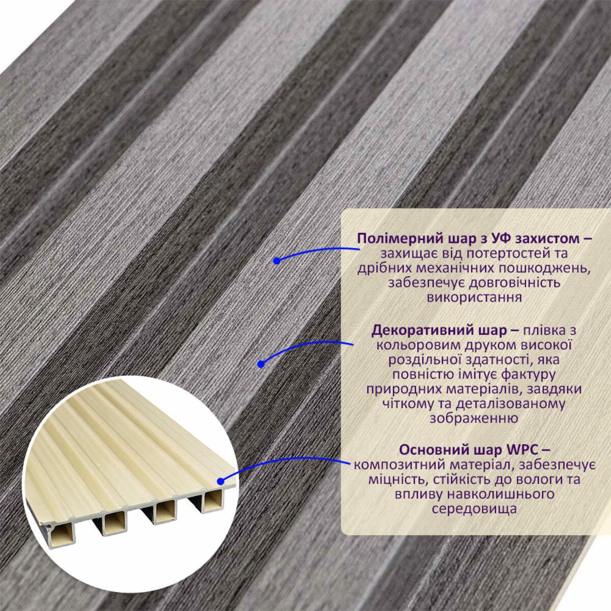 Рельс декоративный WPC стеновой 3000х160х23 мм Оловянный (SW-00001530) - фото 2