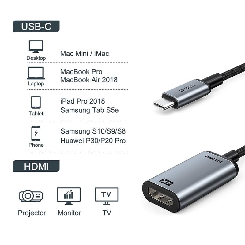 Кабель Cabletime USB TYPE C - HDMI v1.4 4K/30HZ 0,15 м (CP11A) - фото 3