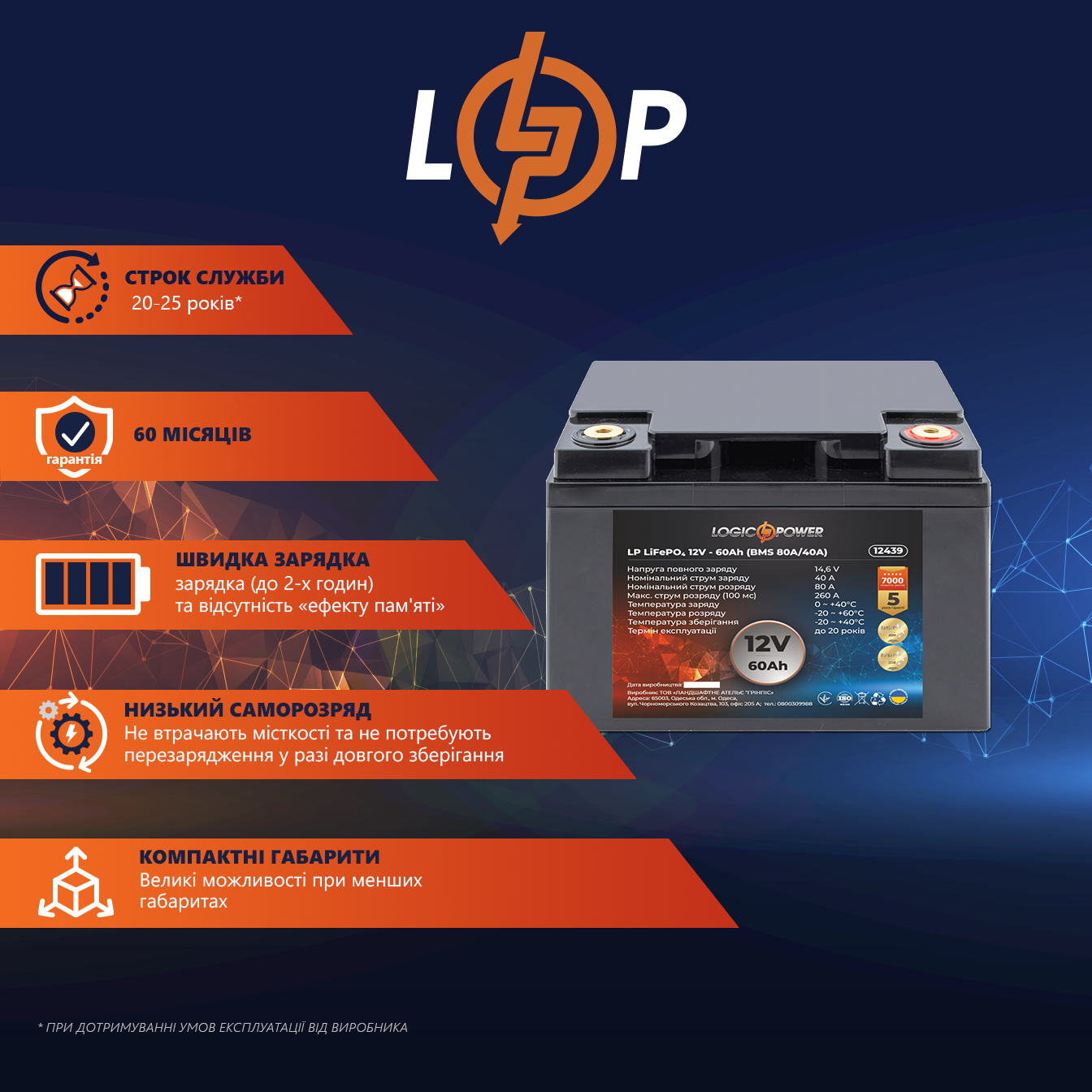 Акумулятор літій залізо фосфатний LP LiFePO4 12 V 12,8 V 60 Ah 768 Wh BMS 80A/40А пластик (12439) - фото 4 Акумулятор літій залізо фосфатний LP LiFePO4 12 V 12,8 V 60 Ah 768 Wh BMS 80A/40А пластик (12439) - фото 4