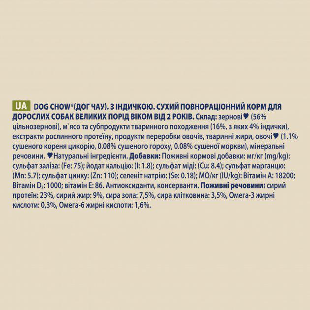 Корм сухий для собак великих порід від 2 років Purina Dog Chow Large Breed з індичкою 14 кг (7613034487926) - фото 5