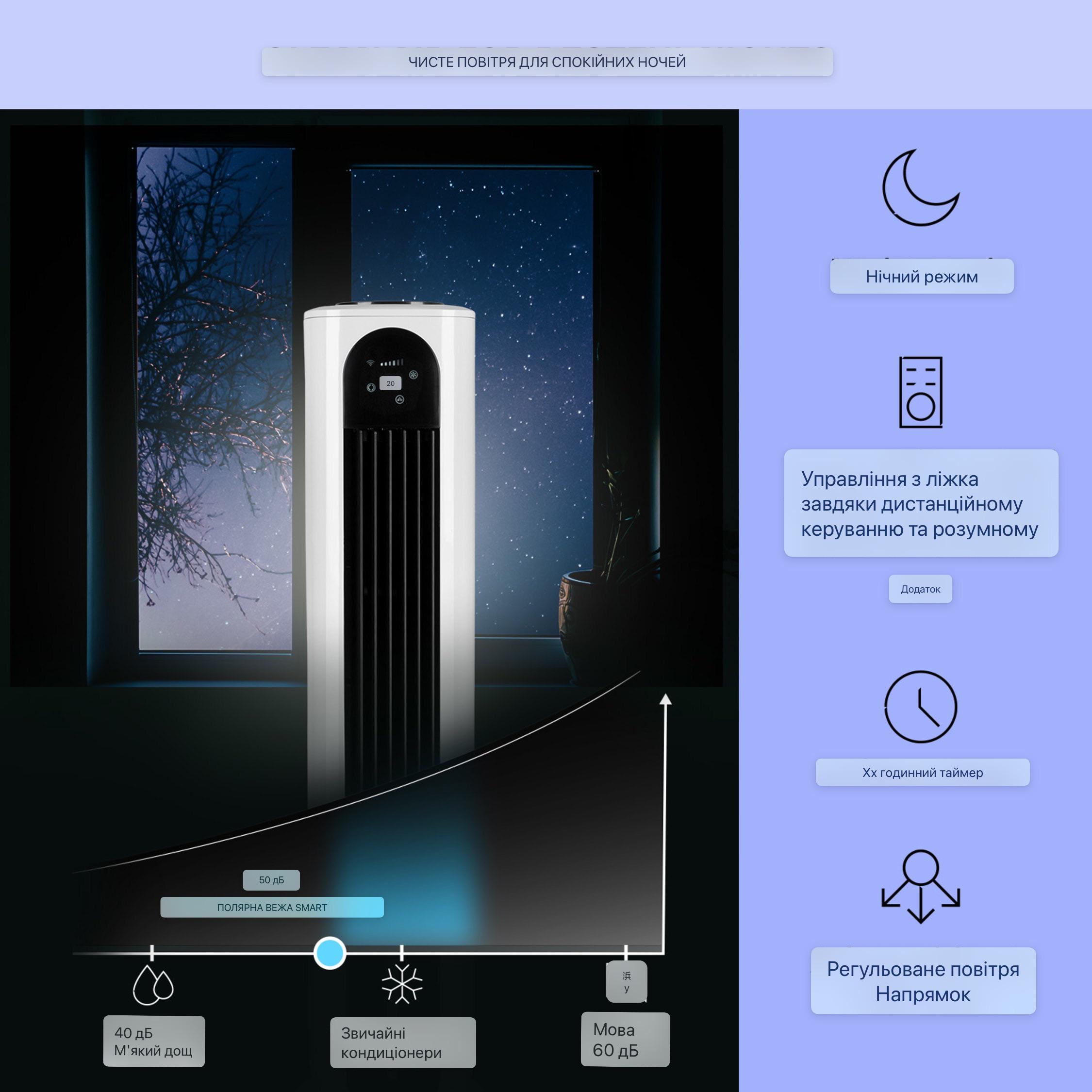 Вентилятор KLARSTEIN Polar Tower Smart (10035830) - фото 3