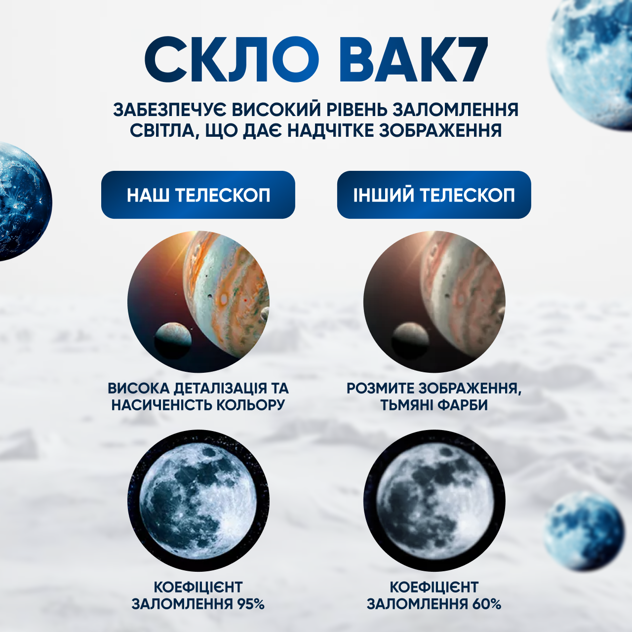 Телескоп астрономический рефракционный со штативом окулярами для начинающих (4371859623149) - фото 10 Телескоп астрономический рефракционный со штативом окулярами для начинающих (4371859623149) - фото 10