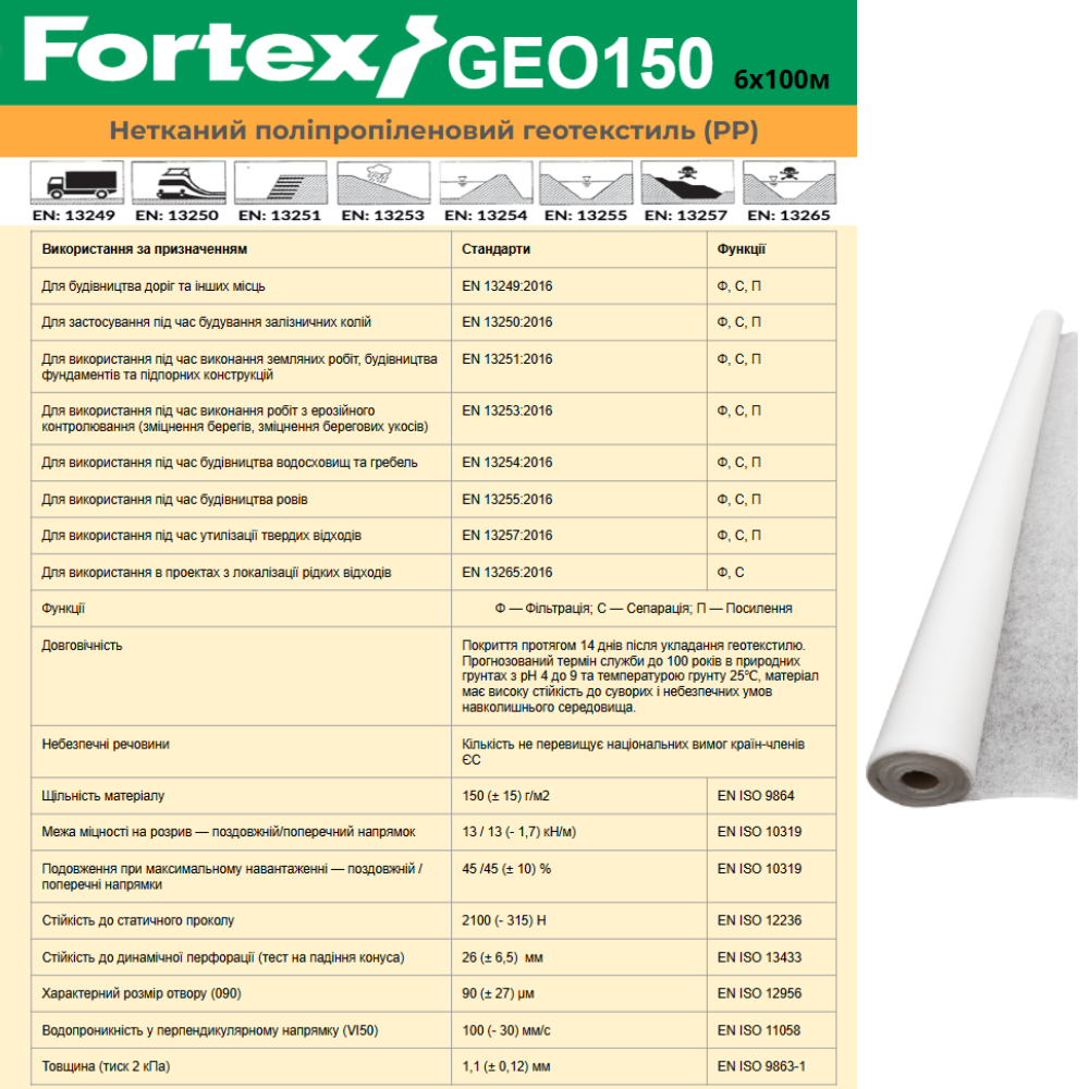 Геотекстиль нетканый Fortex Geo PP 150 г/м2 S13NW 6х100 м 600 м2 (391078) - фото 14 Геотекстиль нетканый Fortex Geo PP 150 г/м2 S13NW 6х100 м 600 м2 (391078) - фото 14