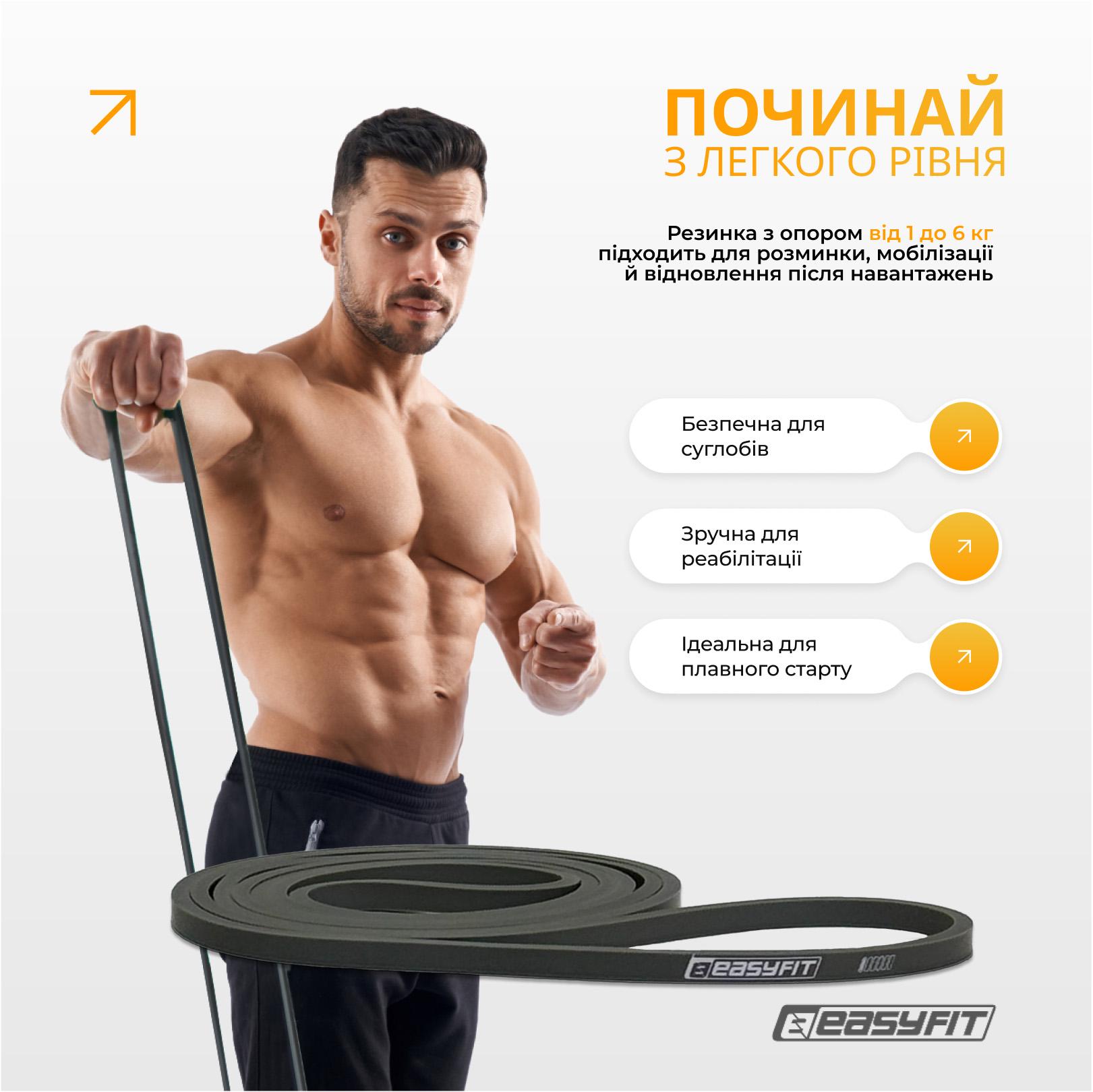Резиновые петли EasyFit Ranger 1-65кг 5 шт. (EF-2654-MG) - фото 3