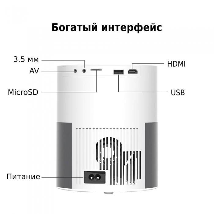 Проектор Full HD XRM 5000 lm Wi-Fi Screen Mirroring (P00525_4299) - фото 3