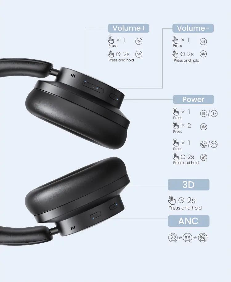 Наушники UGREEN 3D HP106 HiTune Max3 Hybrid Active Noise Black (90422) - фото 13