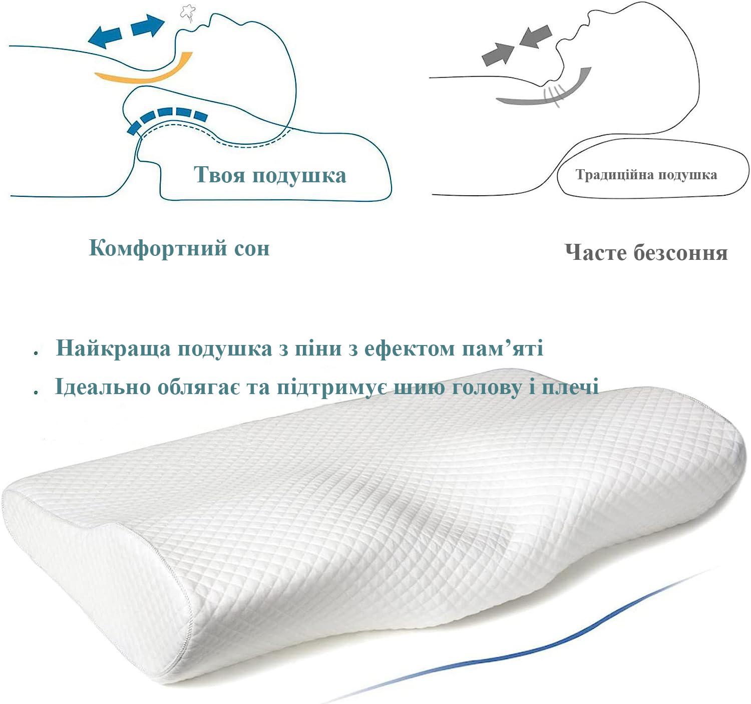 Подушка ортопедическая Memory Foam для сна с эффектом памяти 30х50 см (RR-S2) - фото 3