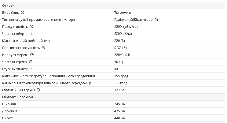 Промышленный вентилятор пиловой Турбовент ПВР 0.37 (13436285) - фото 2