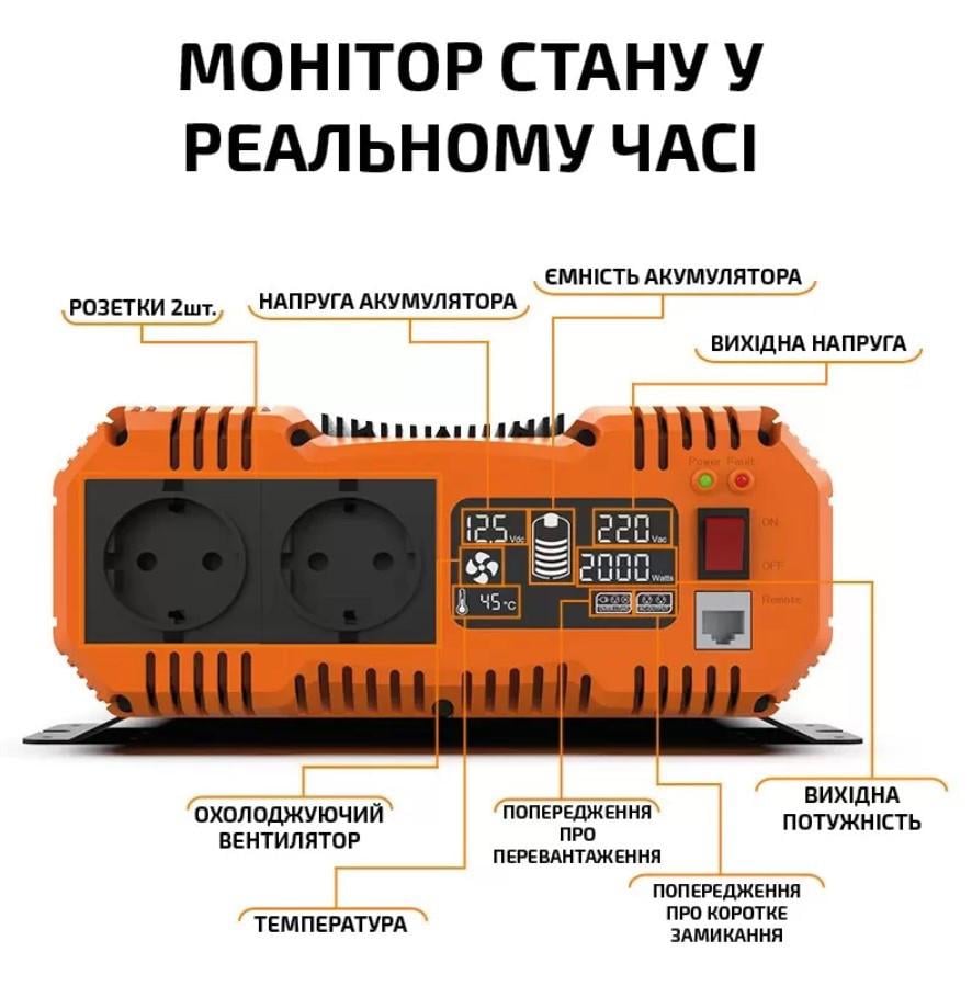 Инвертор 24V-220 синусоидальный FCHAO KSC-2500W чистая синусоида 5000 Вт - фото 2