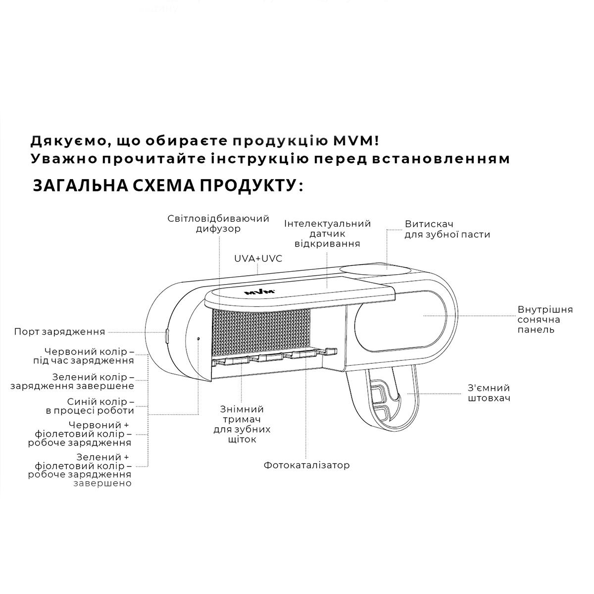 Органайзер для зубных щеток MVM BP-36 со стерилизатором Белый (BP-36 WHITE) - фото 17