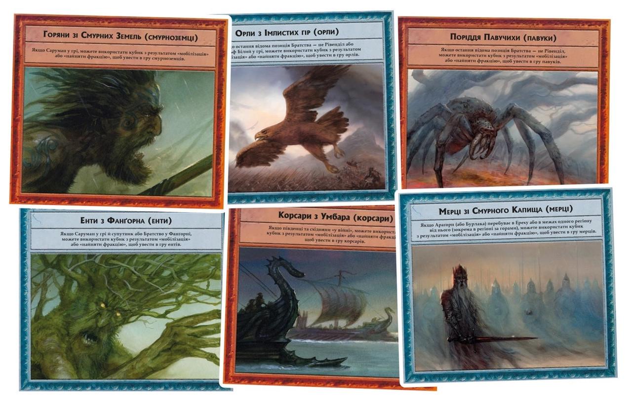 Настольная игра Война Кольца. Воины Средиземья (GKCH136) - фото 7