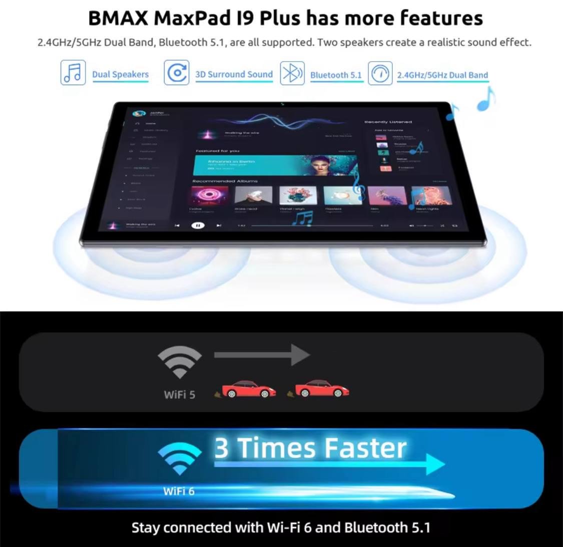 Планшет BMAX I9 Plus 10,1" 12/64 Gb Wi-Fi 4 ядра 2 GHz 6000 mAh - фото 5