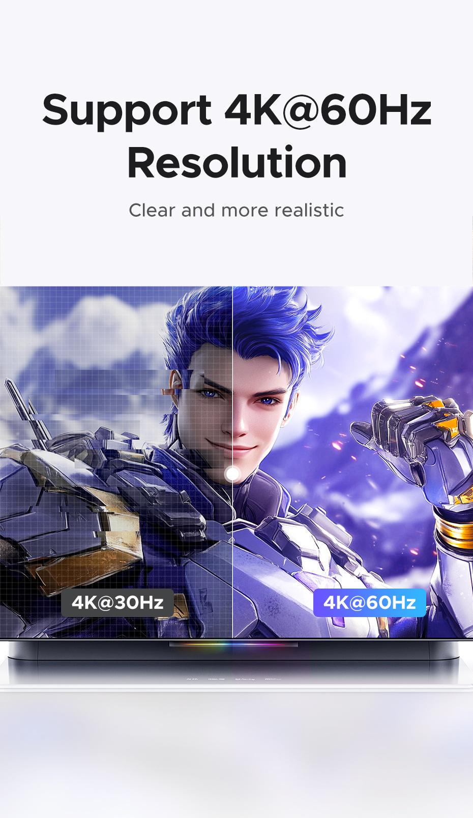 Перемикач HDMI USB-C Ugreen 4K 60Hz HDR (55452) - фото 5 Перемикач HDMI USB-C Ugreen 4K 60Hz HDR (55452) - фото 5