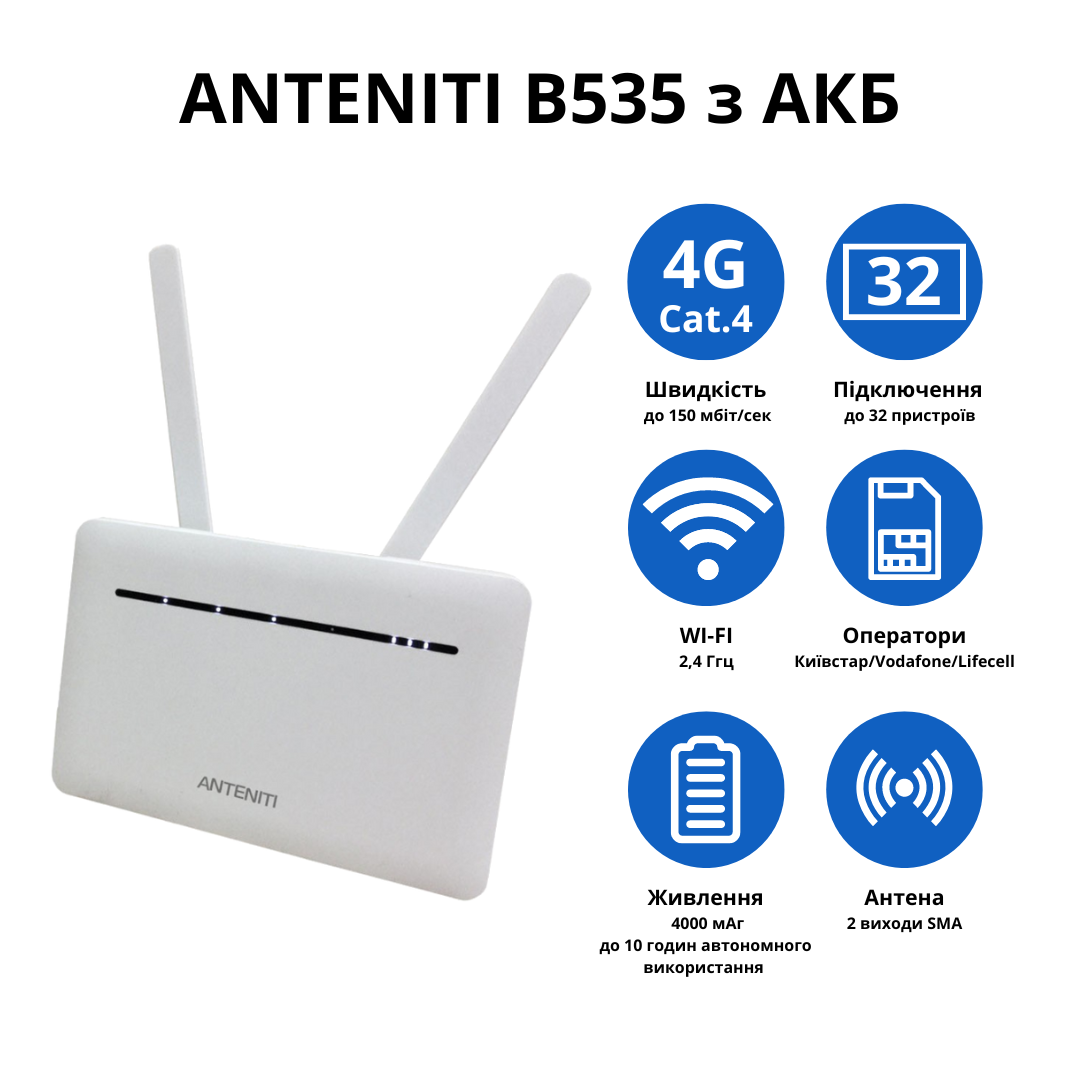 Wi-Fi роутер ANTENITI B535 с аккумулятором - фото 2