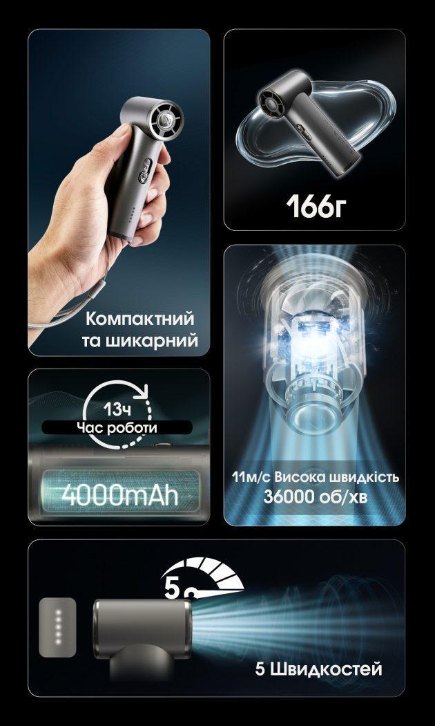 Вентилятор Power Bank Nitecore NEF01 4000 mAh USB-C Сірий (27831846) - фото 5