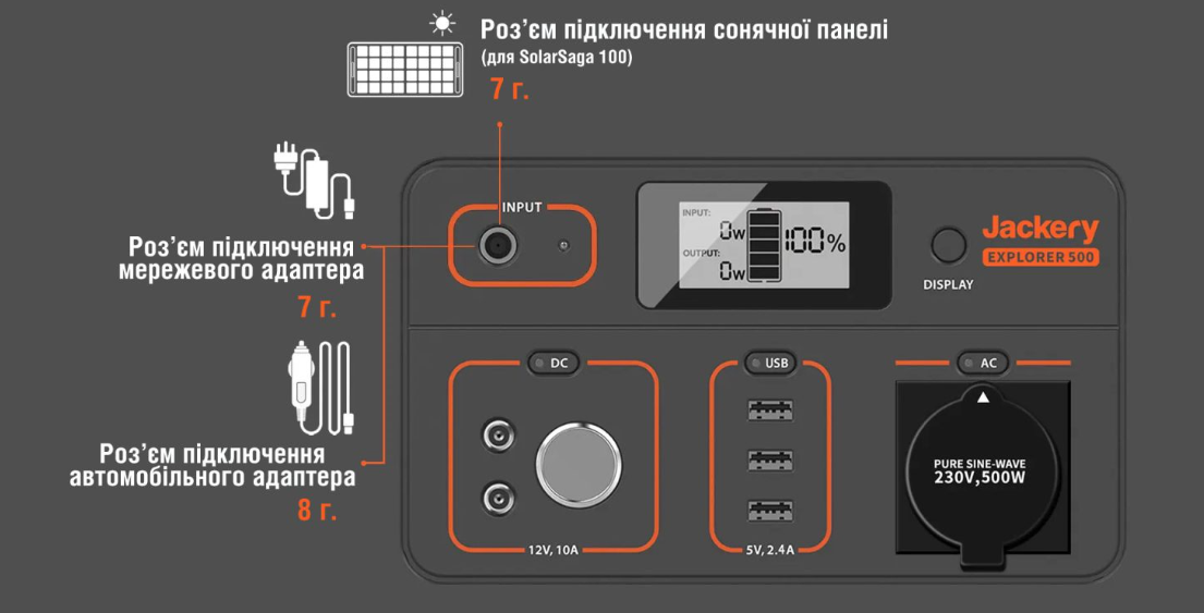 Зарядна станція Jackery Explorer 500 - фото 6