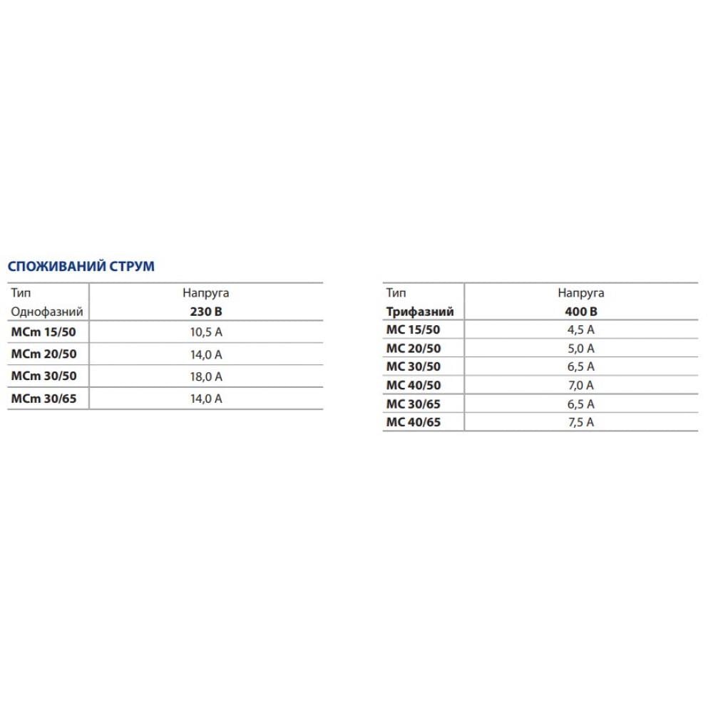 Дренажный насос Pedrollo MC 30/50 (48SGM93A0A) - фото 2