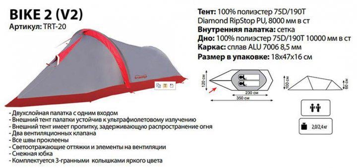 Палатка Tramp Bike 2 V2 (TRT-020) - фото 2