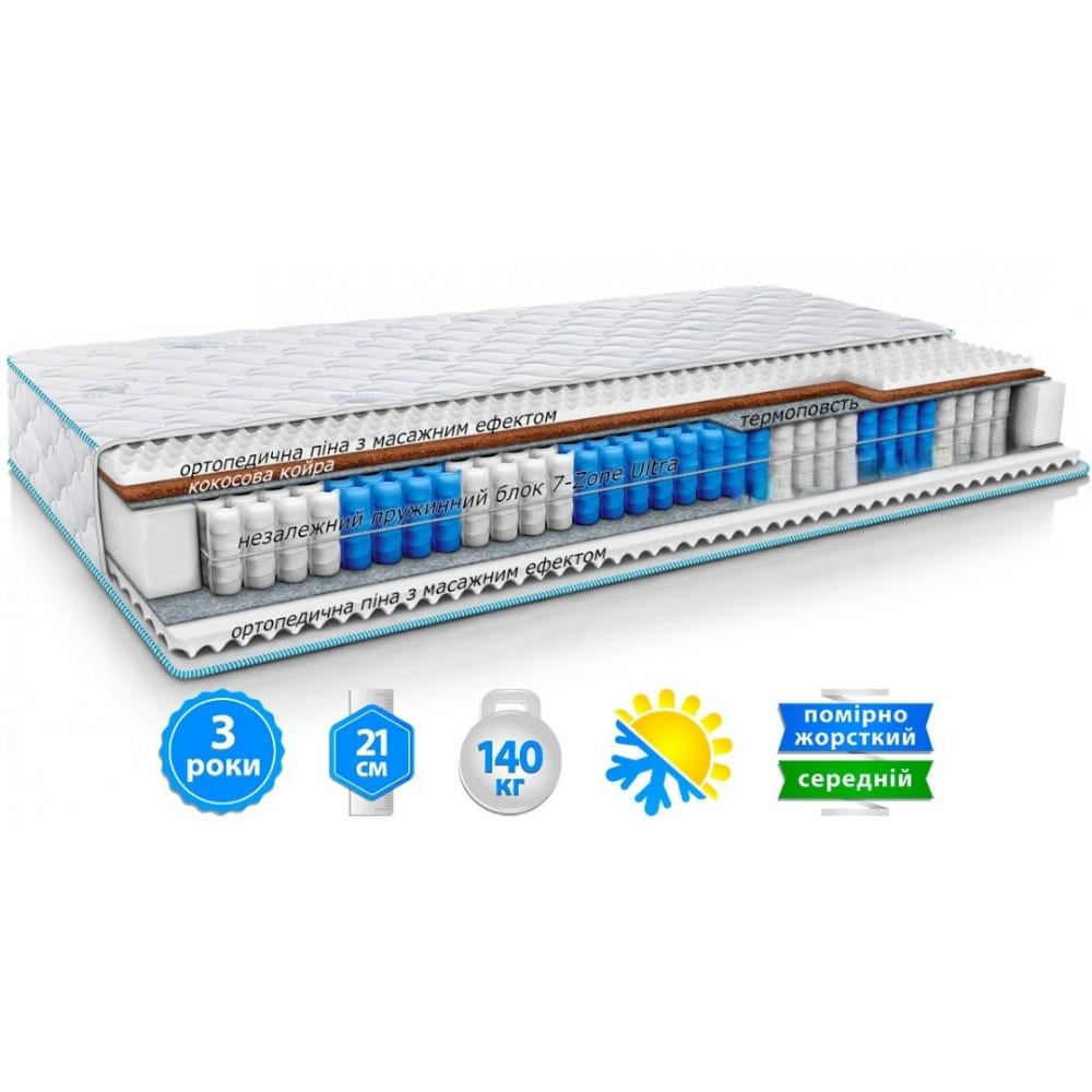 Матрац ЕММ Sleep&Fly Daily 2в1 160х200 см (26291659) - фото 2