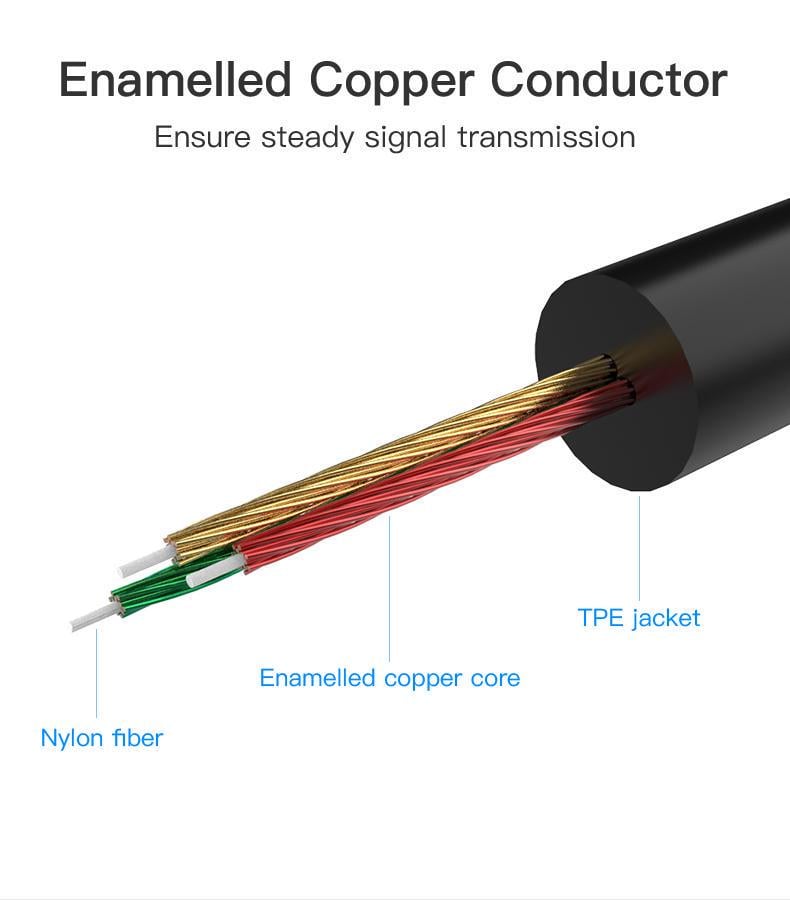 Кабель Vention Type-C-2RCA стерео тюльпани-USB-C Hi-Fi звук AUX DAC ЦАП 1,5 м Чорний (BGDBG) - фото 12