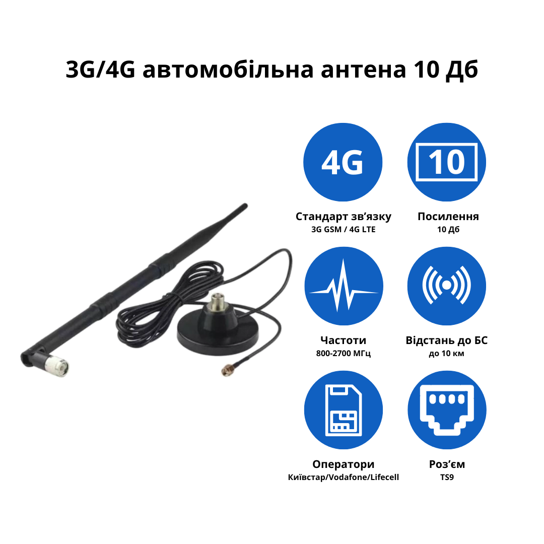 Автомобільна для модемів та роутерів 4G антена 10 Дб 800-2700 МГц  (18243716) - фото 2