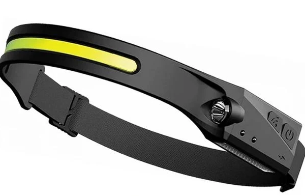 Ліхтар налобний LED BL-G28 All Perspectives Induction Headlamp (BLG28)