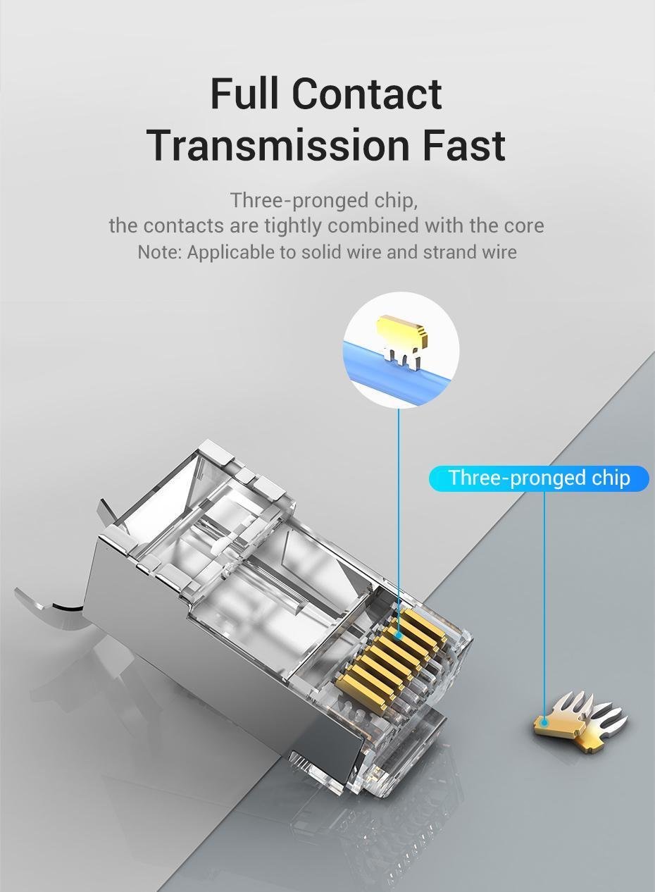 Інтернет-з'єднувачі Vention Cat.7 FTP 10 Гбіт/с 600 МГц 8P8C роз'єм RJ45 LAN RJ 45 Ethernet 10 шт. Сріблястий (IDER0-10) - фото 11 Інтернет-з'єднувачі Vention Cat.7 FTP 10 Гбіт/с 600 МГц 8P8C роз'єм RJ45 LAN RJ 45 Ethernet 10 шт. Сріблястий (IDER0-10) - фото 11