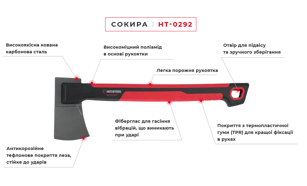 Топор Intertool STORM HT-0292 ручка фиберглас 930 г (14608086) - фото 9