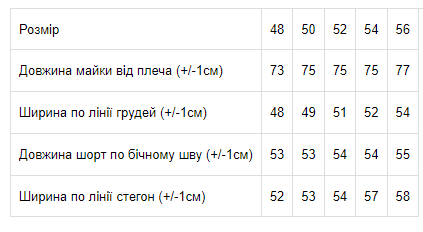 Комплект чоловічий Носи своє р. 50 Зелений (8129-002-33-v5) - фото 3