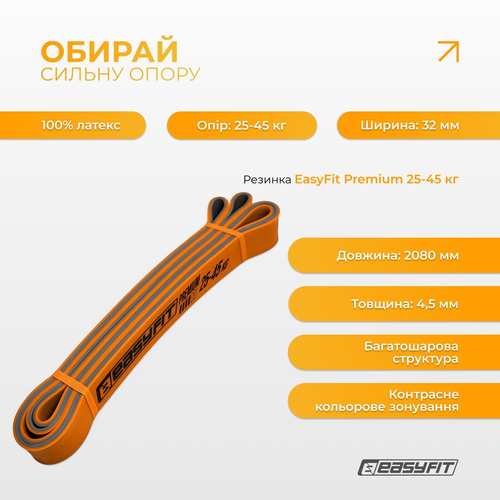 Гумова петля Power Bands 25-45 кг двошарова для підтягувань Помаранчевий/Сірий (EF-2545) - фото 3