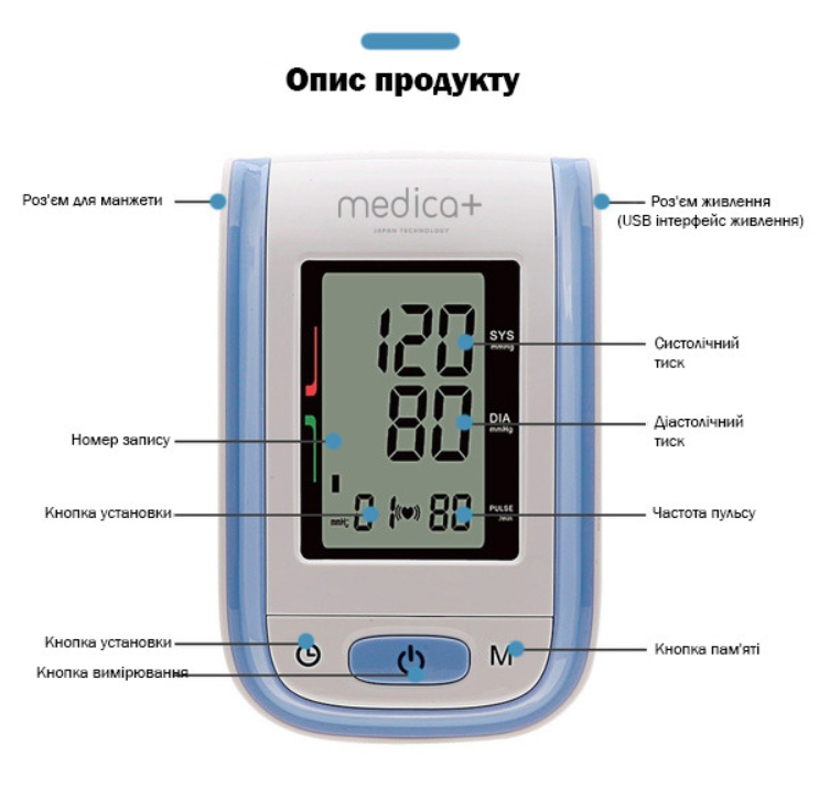 Електронний автоматичний тонометр MEDICA + Press 401 на зап'ясті з манжетою - фото 4