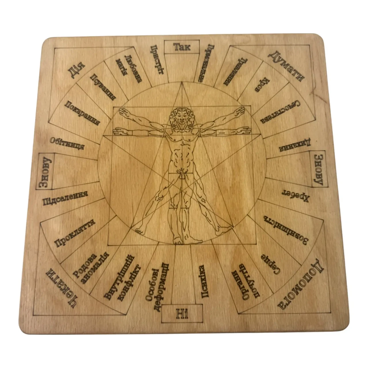 Таблиця для роботи з маятником магічні впливи 26×26×0,8 см (36222)