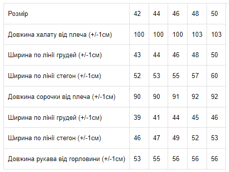 Комплект жіночий халат/сорочка Носи своє р. 48 Рожевий (8115-089-v12) - фото 2