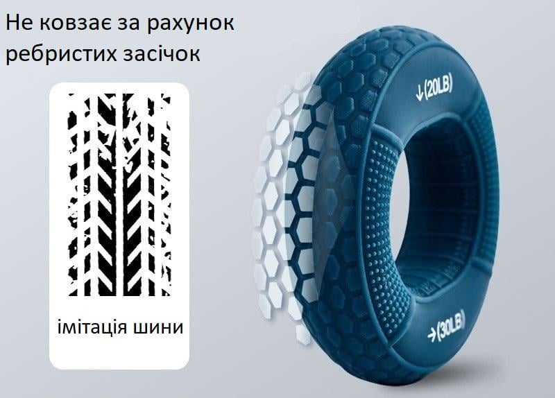 Эспандер кистевой 2в1 для укрепления пальцев руки с нагрузкой 70-80 фунтов 315-36 кг Черный (29130) - фото 4 Эспандер кистевой 2в1 для укрепления пальцев руки с нагрузкой 70-80 фунтов 315-36 кг Черный (29130) - фото 4