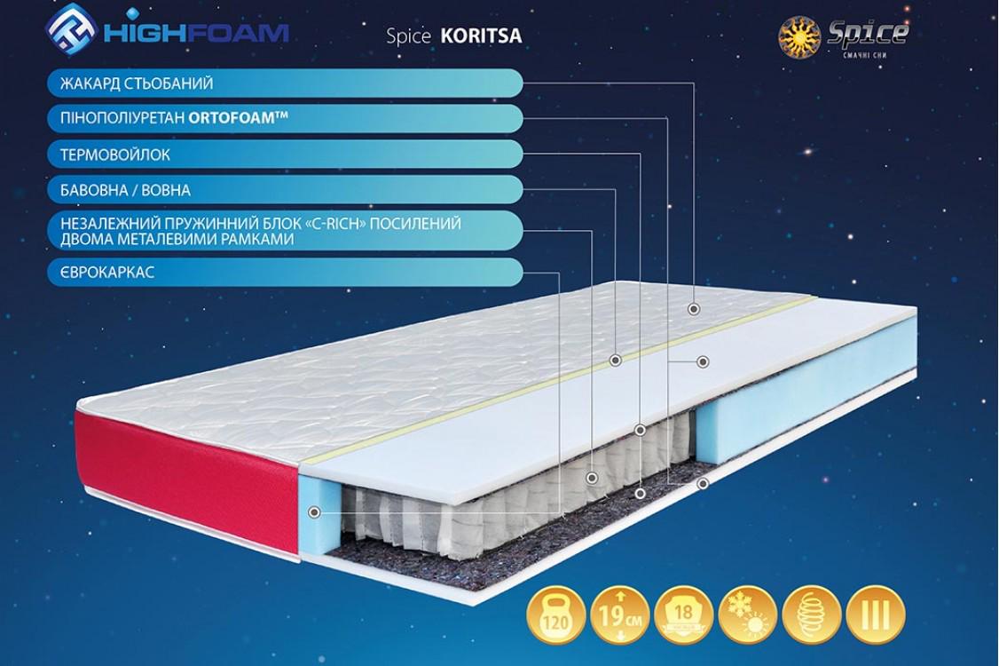 Матрац ортопедичний Koritsa 120x200 см - фото 2
