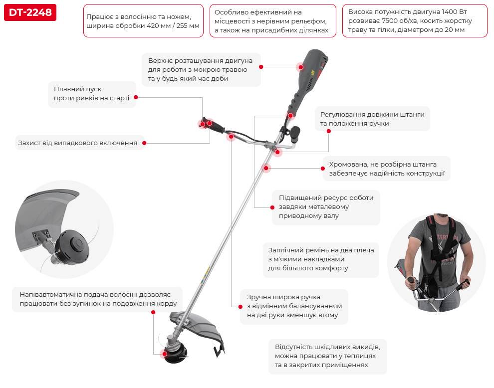 Триммер электрический Intertool DT-2248 катушка + 3-х зубчатый нож/плавный пуск 255/420 мм 1400 Вт 7500 об/мин (9368990) - фото 7